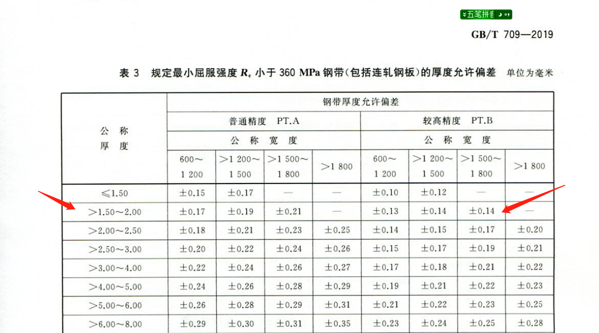 1646919301793801.png 1646919301793801.png