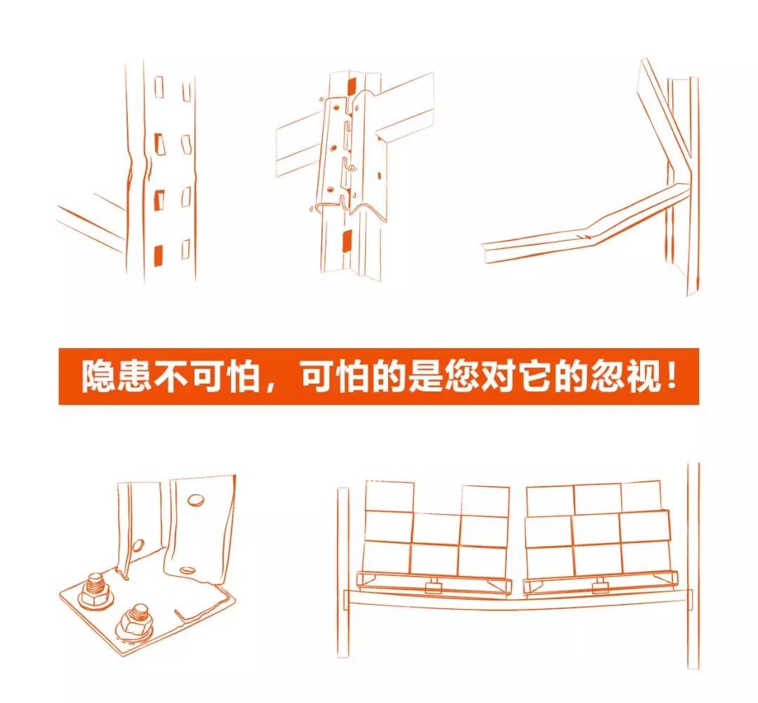 货架损坏示意图