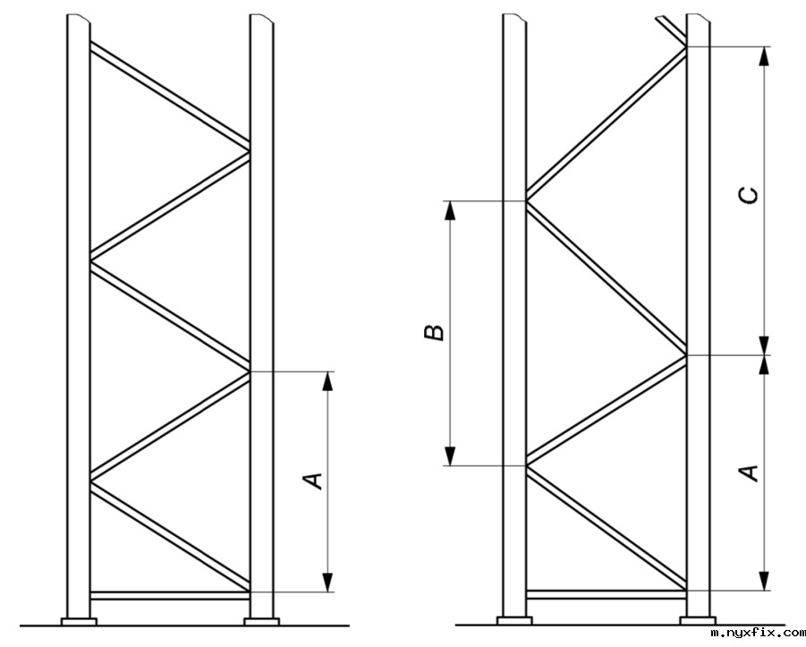 中长柱轴压测试-确定畸变屈曲的效应