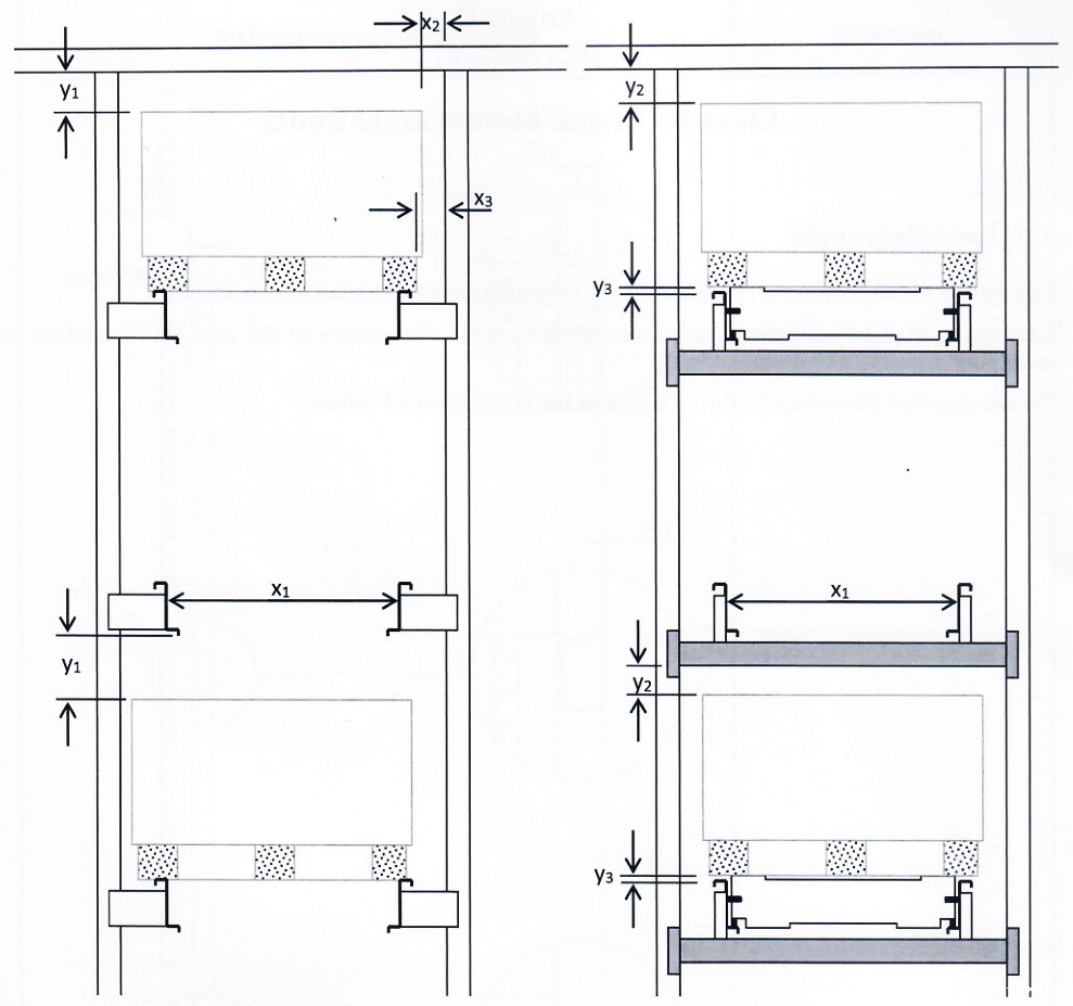 竖向与水平净距