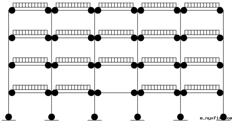 无支撑货架典型不利荷载布置