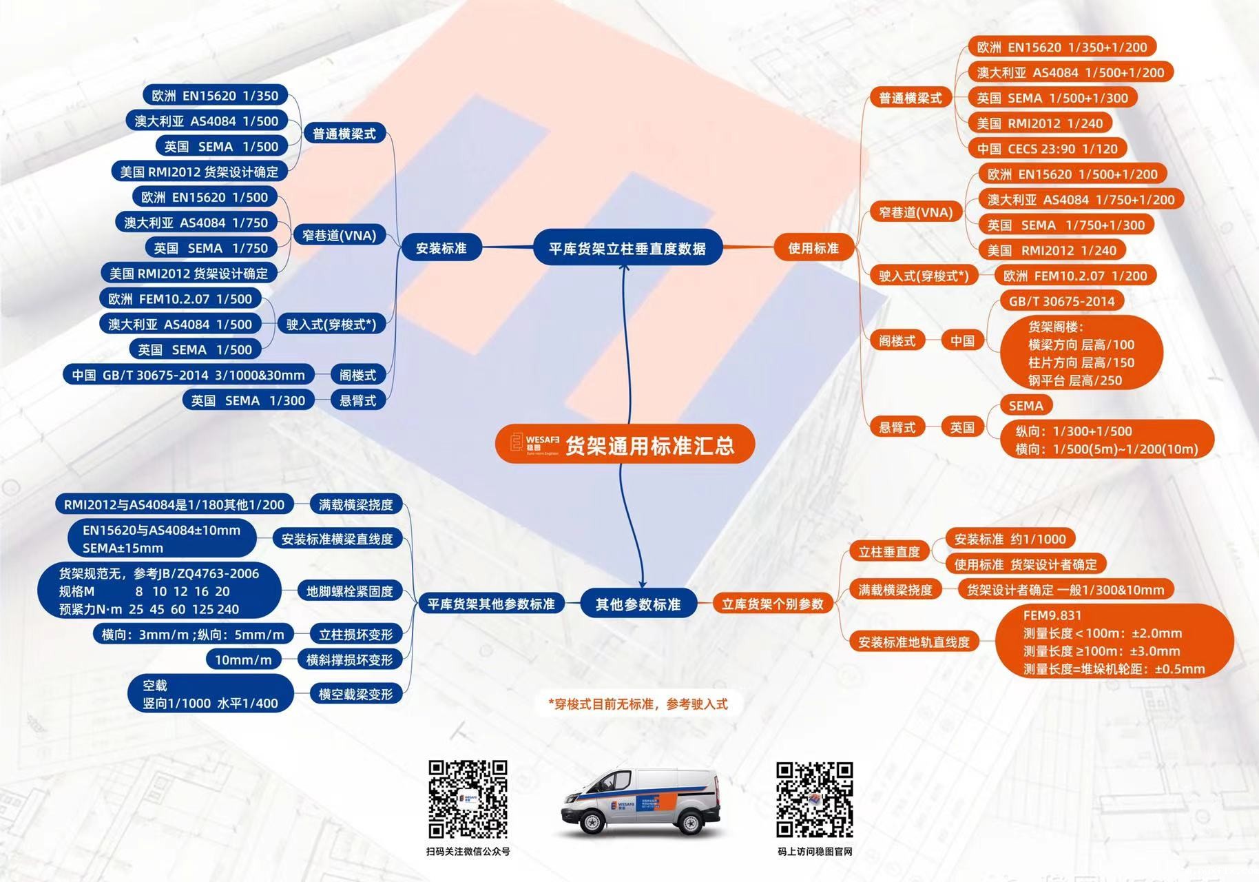 1677122322486789.jpg 微信图片_20230223111827.jpg