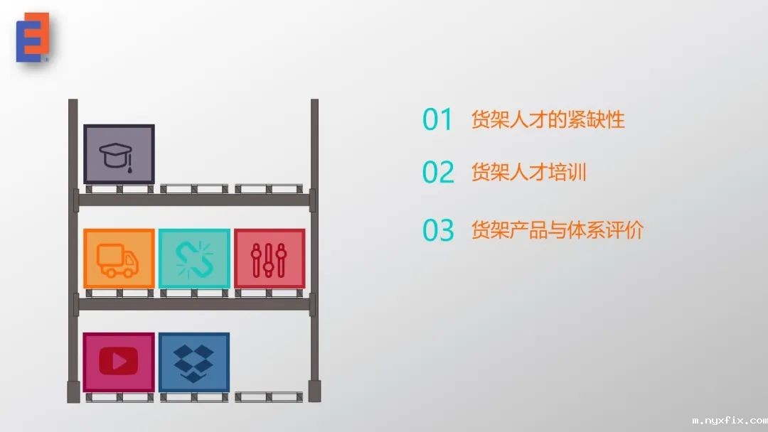 稳图专业化货架人才队伍打造